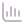 Analytics